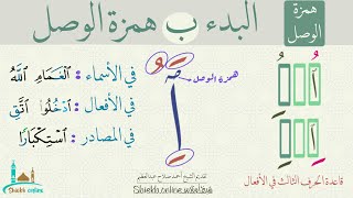 كيف نبدأ بهمزة الوصل؟