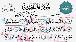 الجزء الثالث من تعلم سورة المطففين مع شرح أحكام التجويد