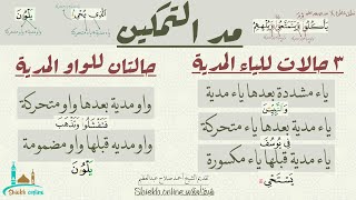 مد التمكين بالتفصيل| شيخ أونلاين